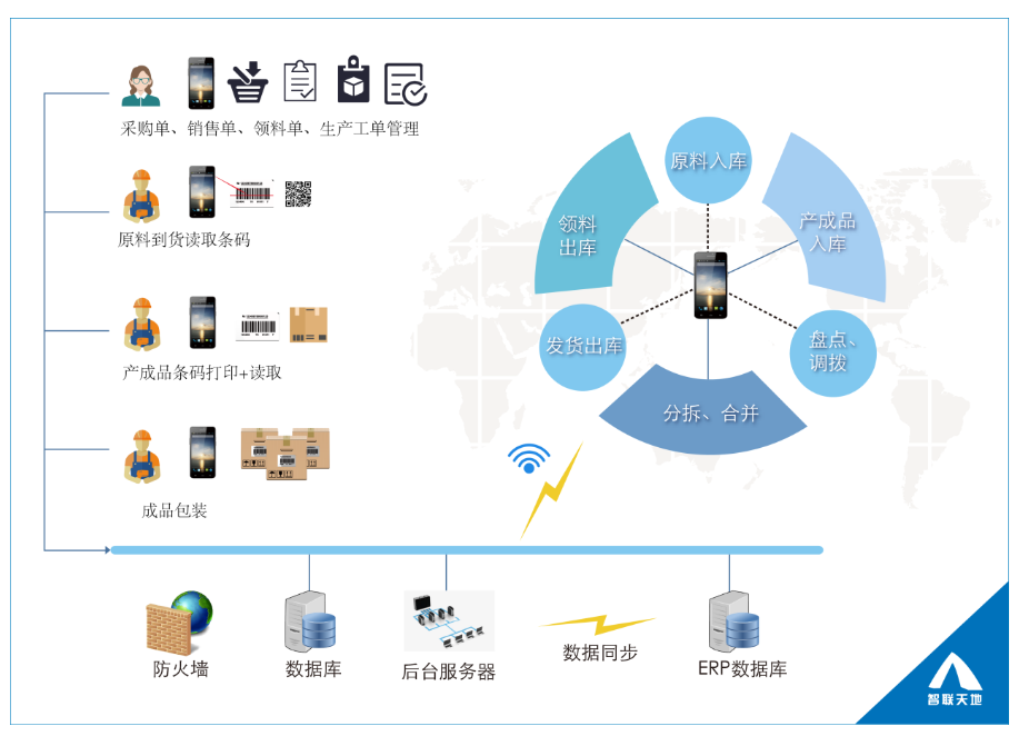 凯时K66·(中国)集团官方网站