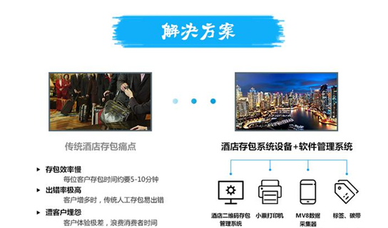 凯时K66·(中国)集团官方网站