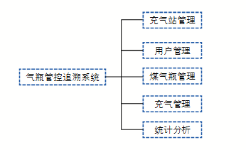 凯时K66·(中国)集团官方网站