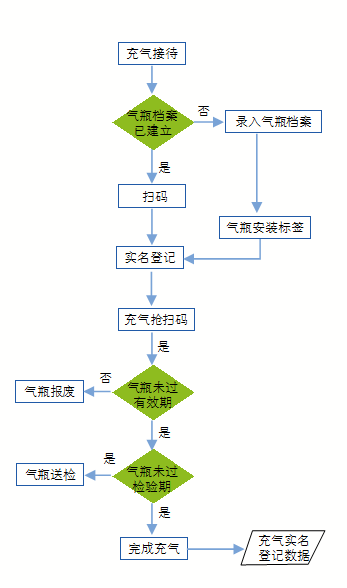 凯时K66·(中国)集团官方网站