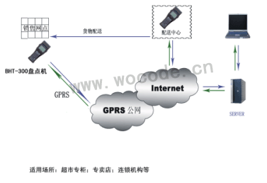凯时K66·(中国)集团官方网站