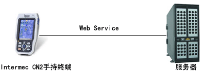 凯时K66·(中国)集团官方网站