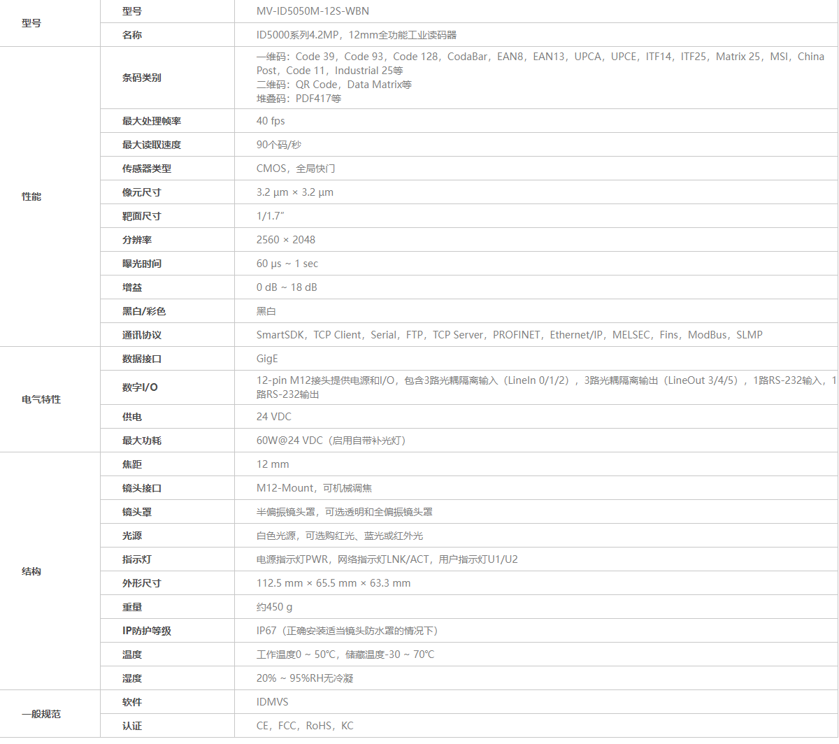 ？礛V-ID5050M-12S-WBN工业读码器参数图