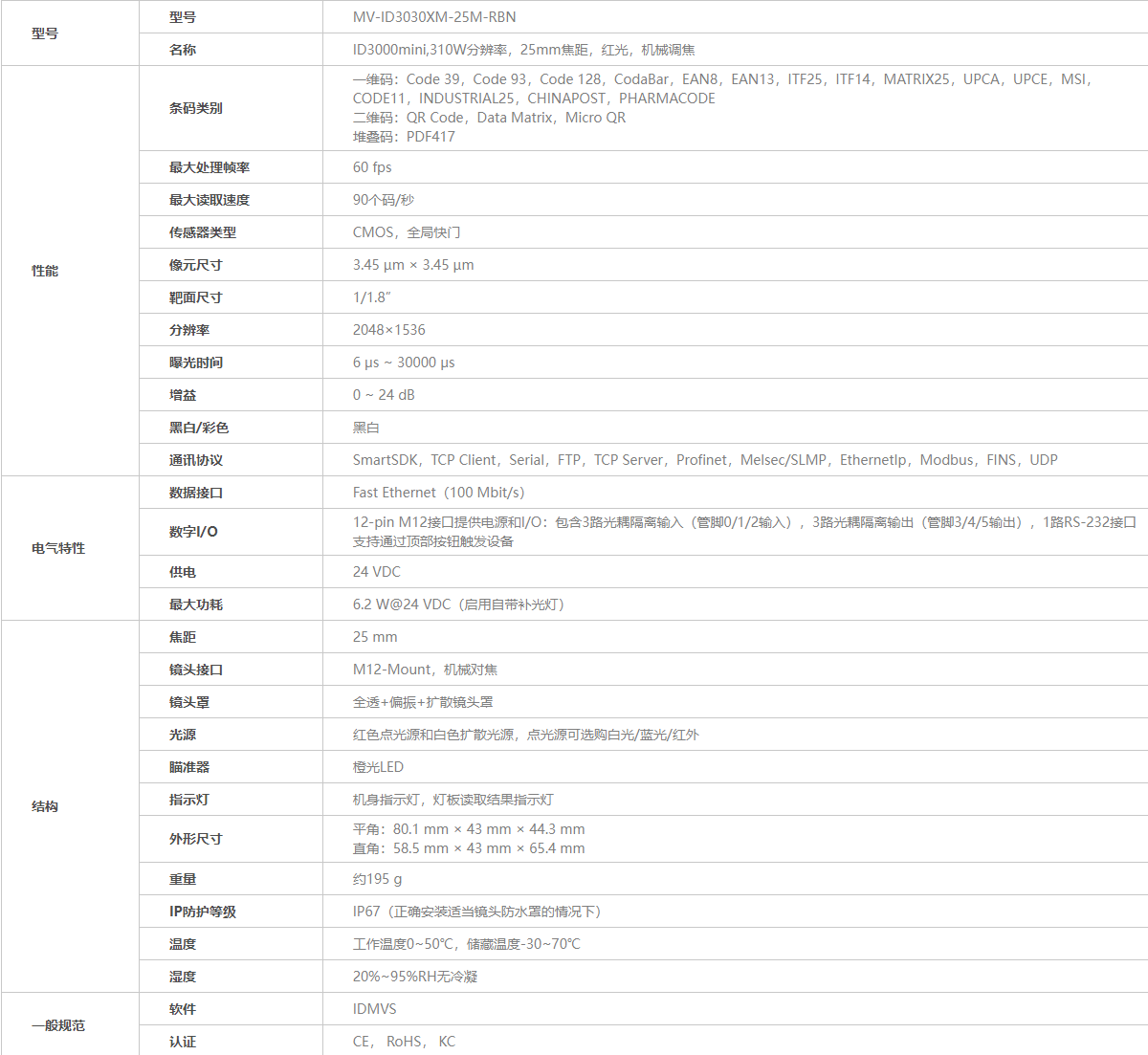 ？礛V-ID3016XM-8M-RBN工业读码器参数图