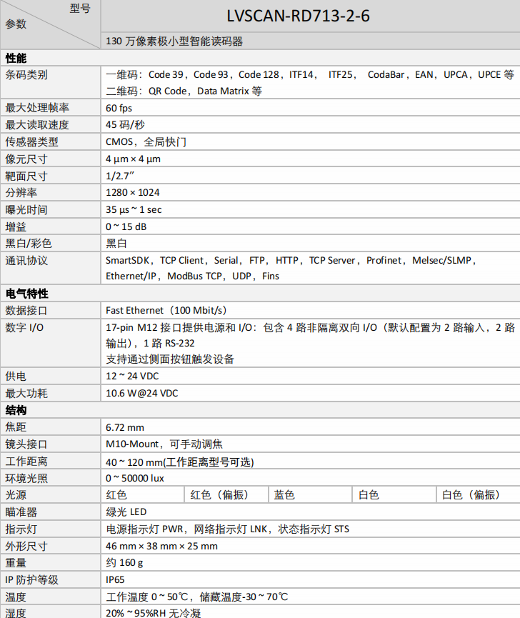 ？礡D713-2牢靠式读码器参数图
