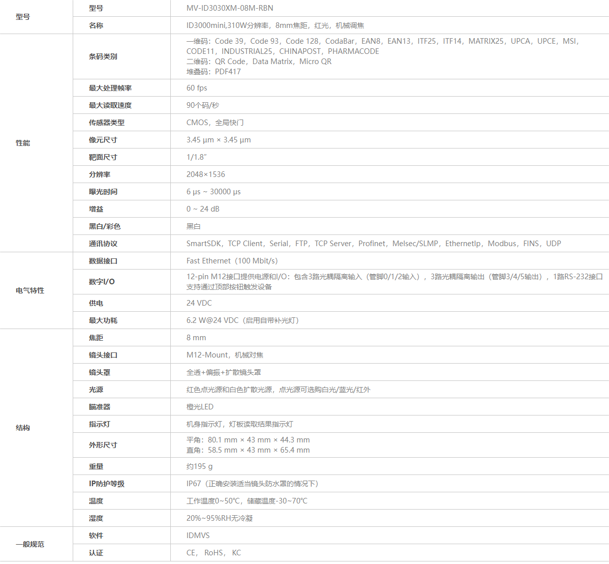 ？礛V-ID3030XM-08M-RBN工业读码器参数图