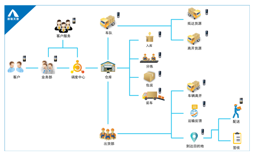 凯时K66·(中国)集团官方网站