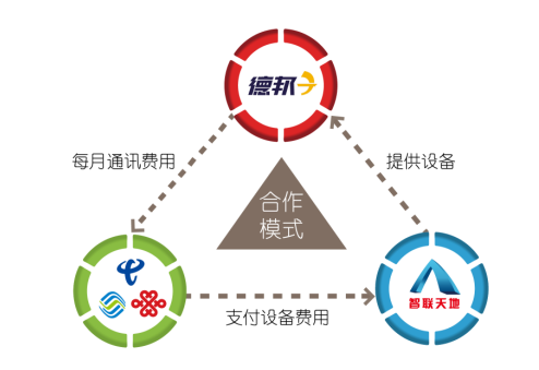 凯时K66·(中国)集团官方网站