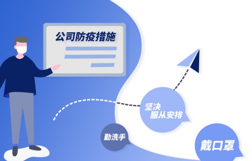 战疫情，立博ladbrokes软件贡献技术力量！